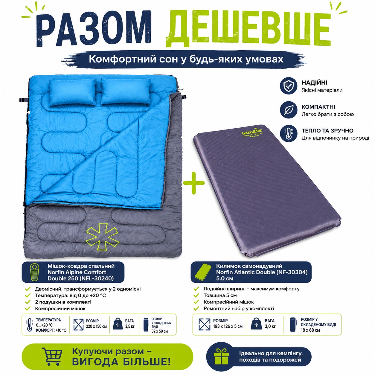Мешок-одеяло спальный Norfin Alpine Comfort Double 250 (NFL-30240) + Коврик самонадувающийся Norfin Atlantic Double (NF-30304) 5.0см